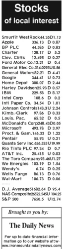 9-19 stocks